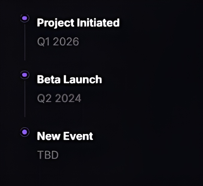 Timeline Component